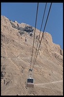Cable car to Masada