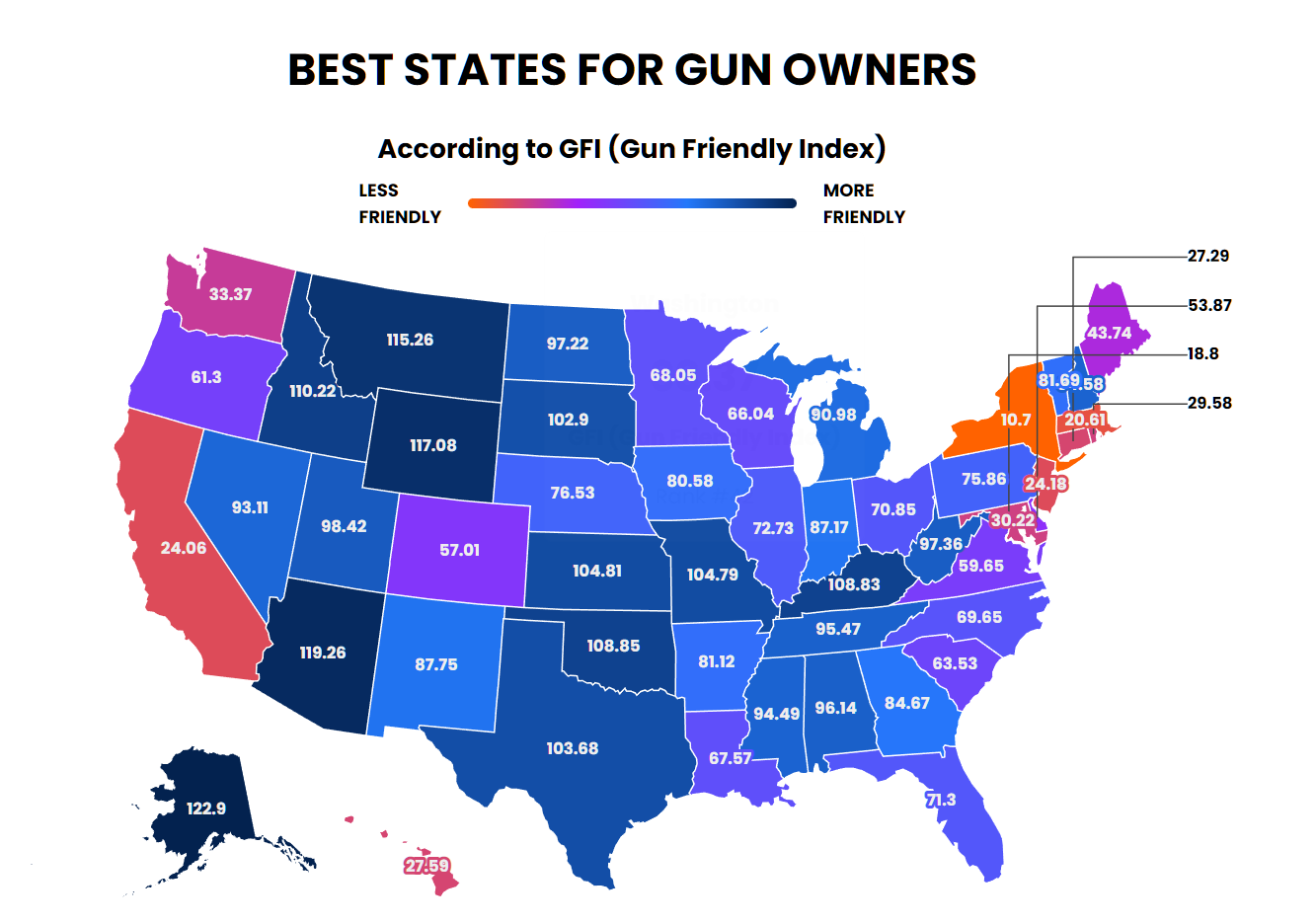 Supreme Court ruling will encourage holdouts to move to Florida and