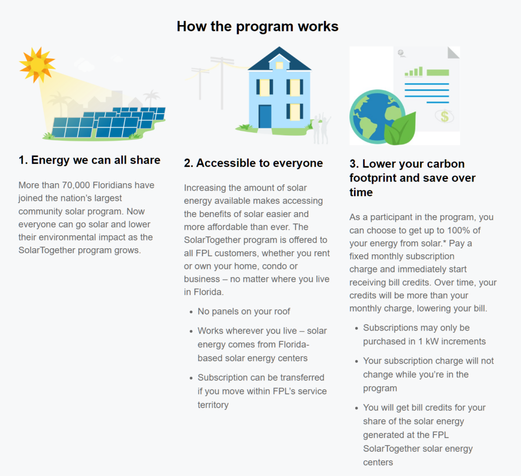 Unlimited Ev Charging For $372 Per Year – Philip Greenspun’s Weblog